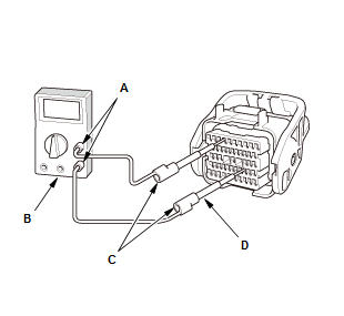 Continuously Variable Transmission (CVT) - Testing & Troubleshooting